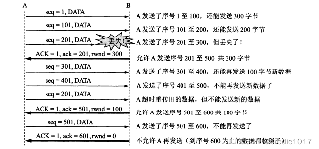 ここに画像の説明を挿入します