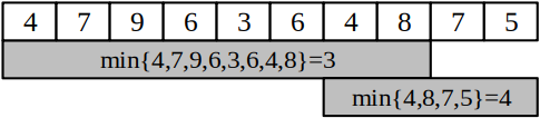 Figure 1 The large interval is covered by two small intervals