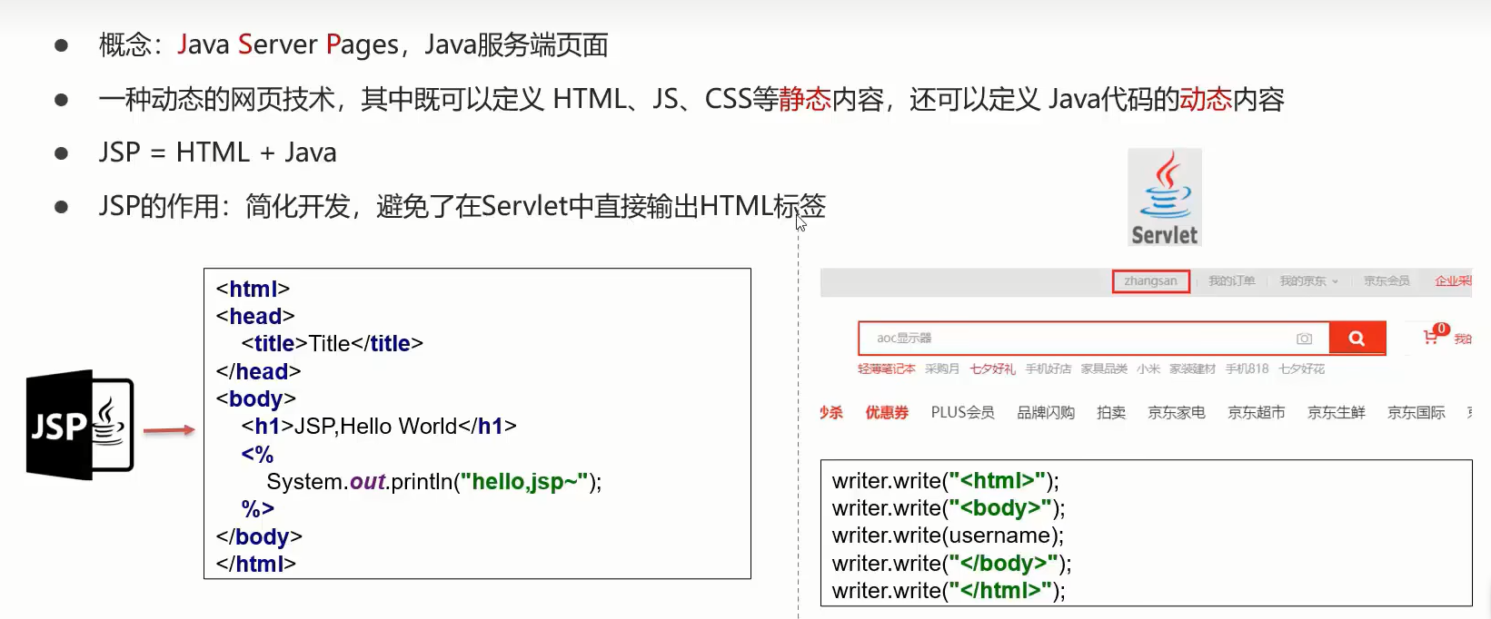 JavaWeb——jsp概述&入门案例&原理&脚本&缺点_jsp案例-CSDN博客