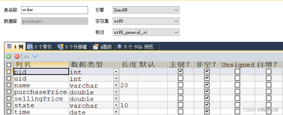 小结：基于 JavaWeb 的宠物店管理系统