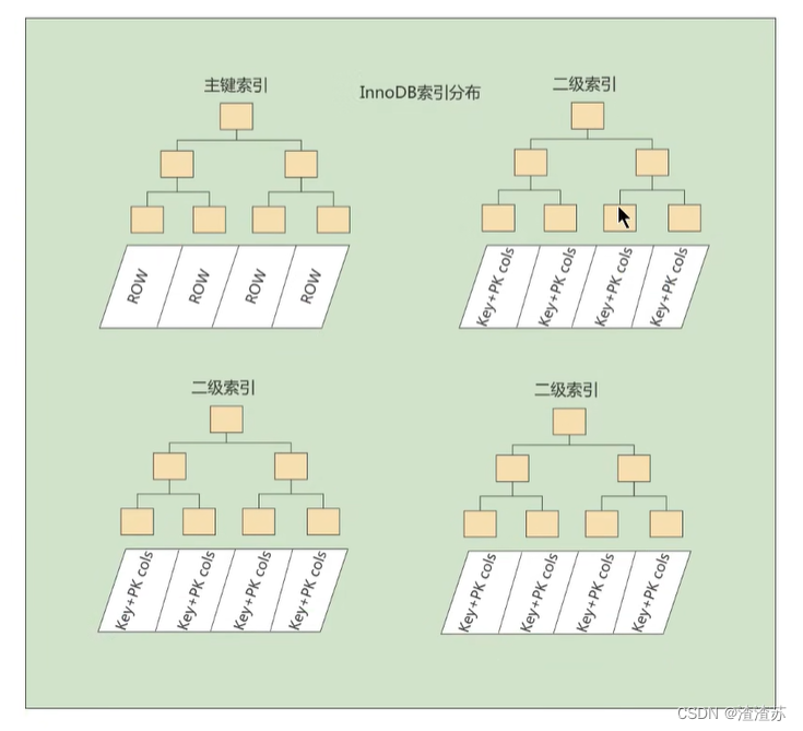 여기에 이미지 설명 삽입