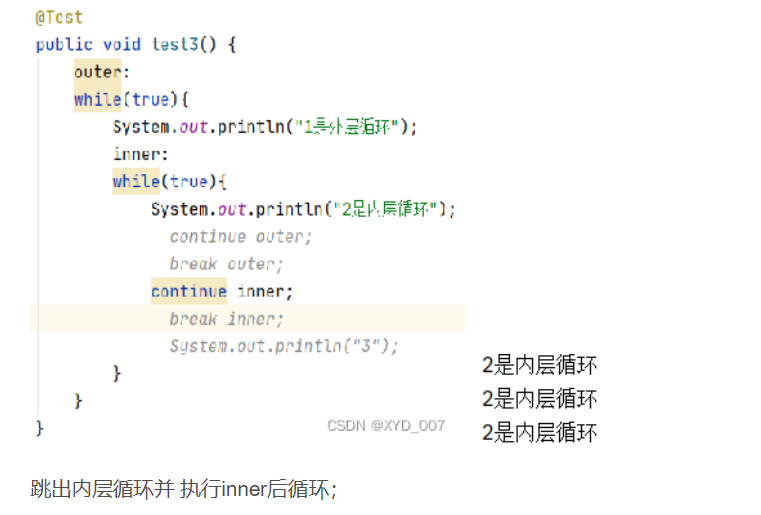 java-4-switch-break-return-lamada-foreach-pudn