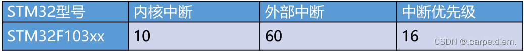 [外链图片转存失败,源站可能有防盗链机制,建议将图片保存下来直接上传(img-eDyL7thP-1691055258642)(../assets/image_1690951646444_0.png)]