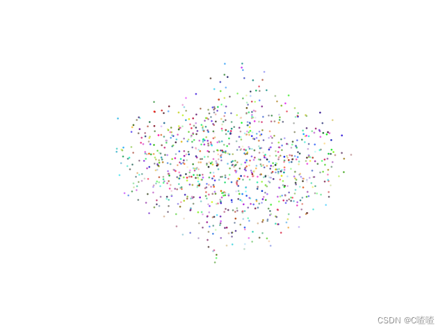 Python生成点云图-CSDN博客
