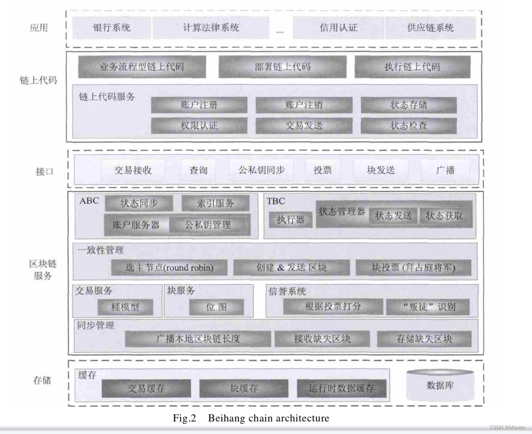 ここに画像の説明を挿入します