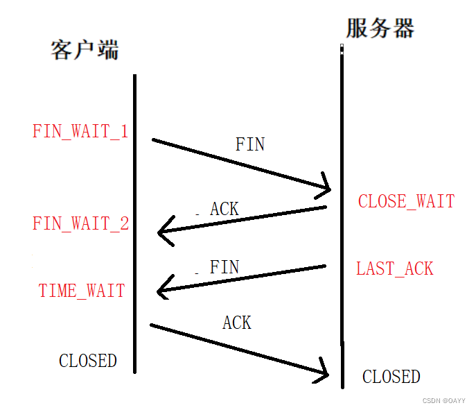 ここに画像の説明を挿入