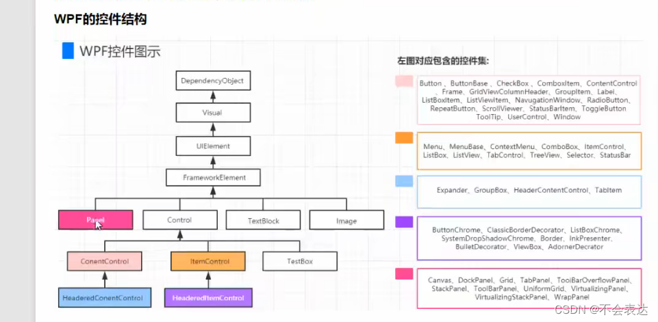 System windows interactivity как подключить