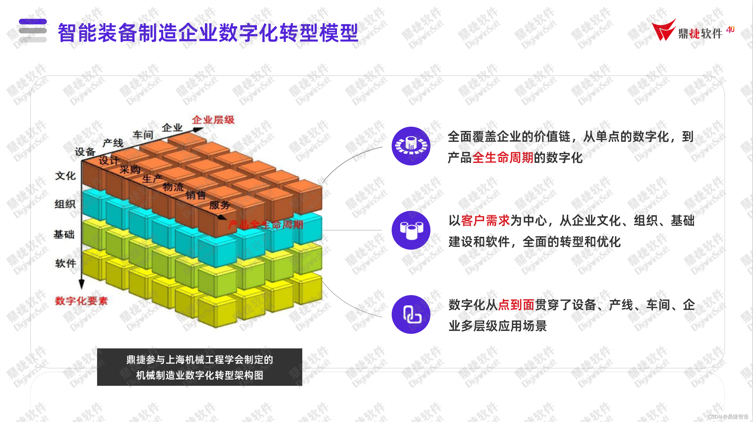 装备制造业行业报告最新发布！