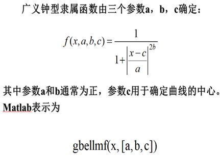 【MATLAB】模糊控制篇 常用隶属函数介绍和实现「建议收藏」