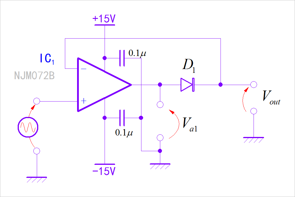▲ 图2.2.1 基本同相理想二极管