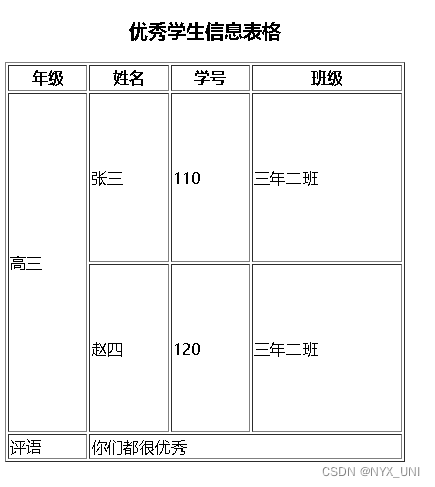 请添加图片描述