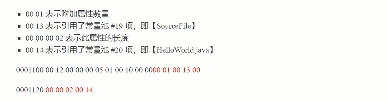 JVM——类加载与字节码技术—类文件结构