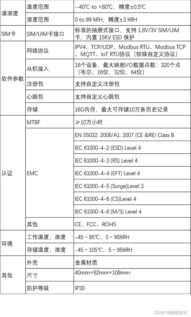 钡铼技术S274数据遥测终端机