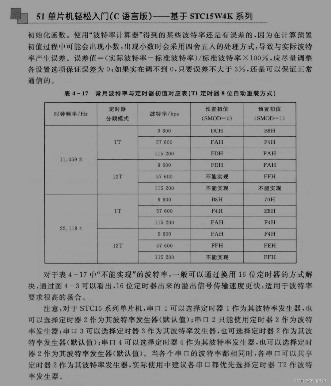 基于STC12C5A60S2系列1T 8051单片机串口通信信应用