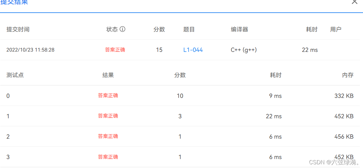 L1-044 稳赢-PAT团体程序设计天梯赛GPLT