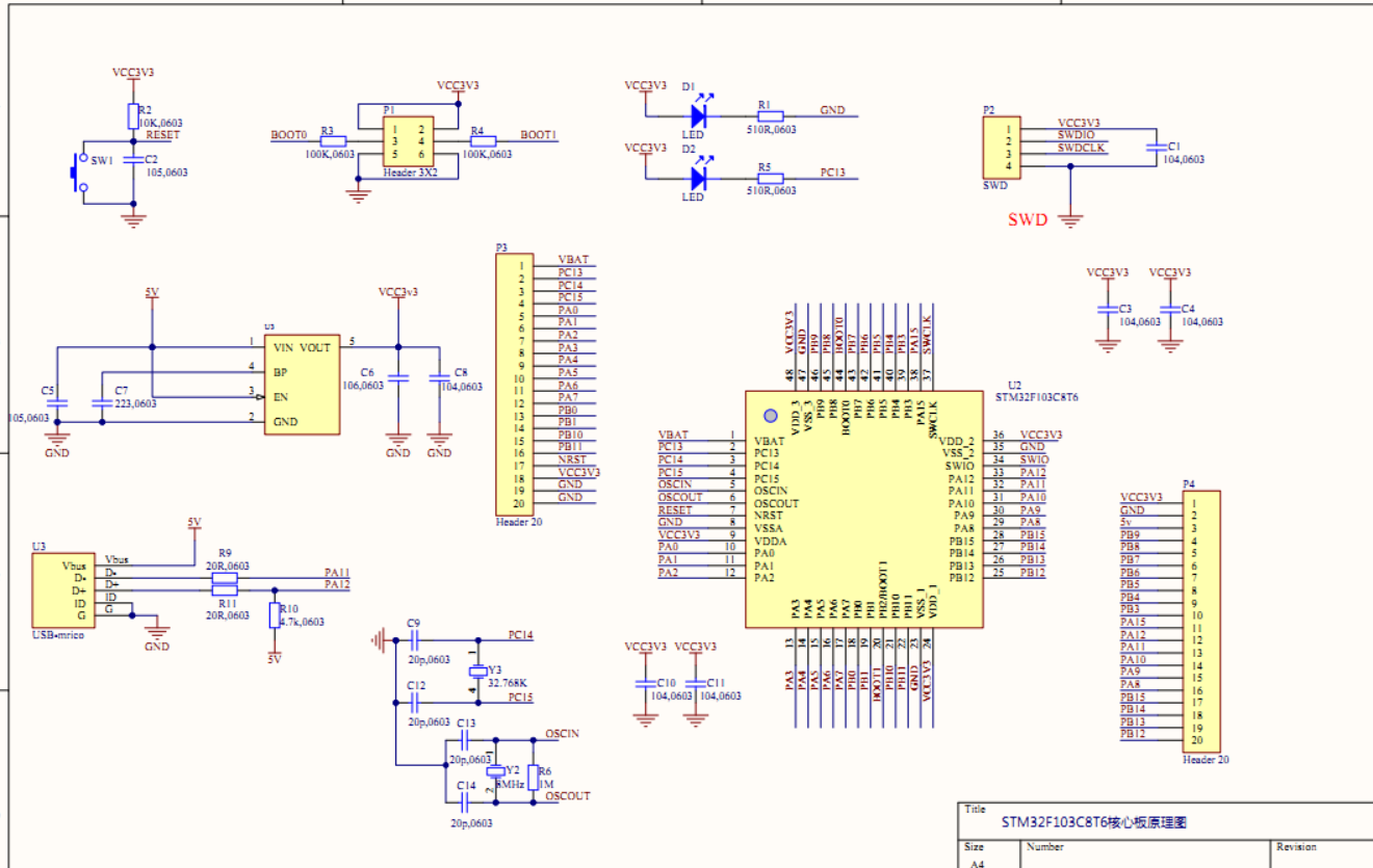 【STM32】简介