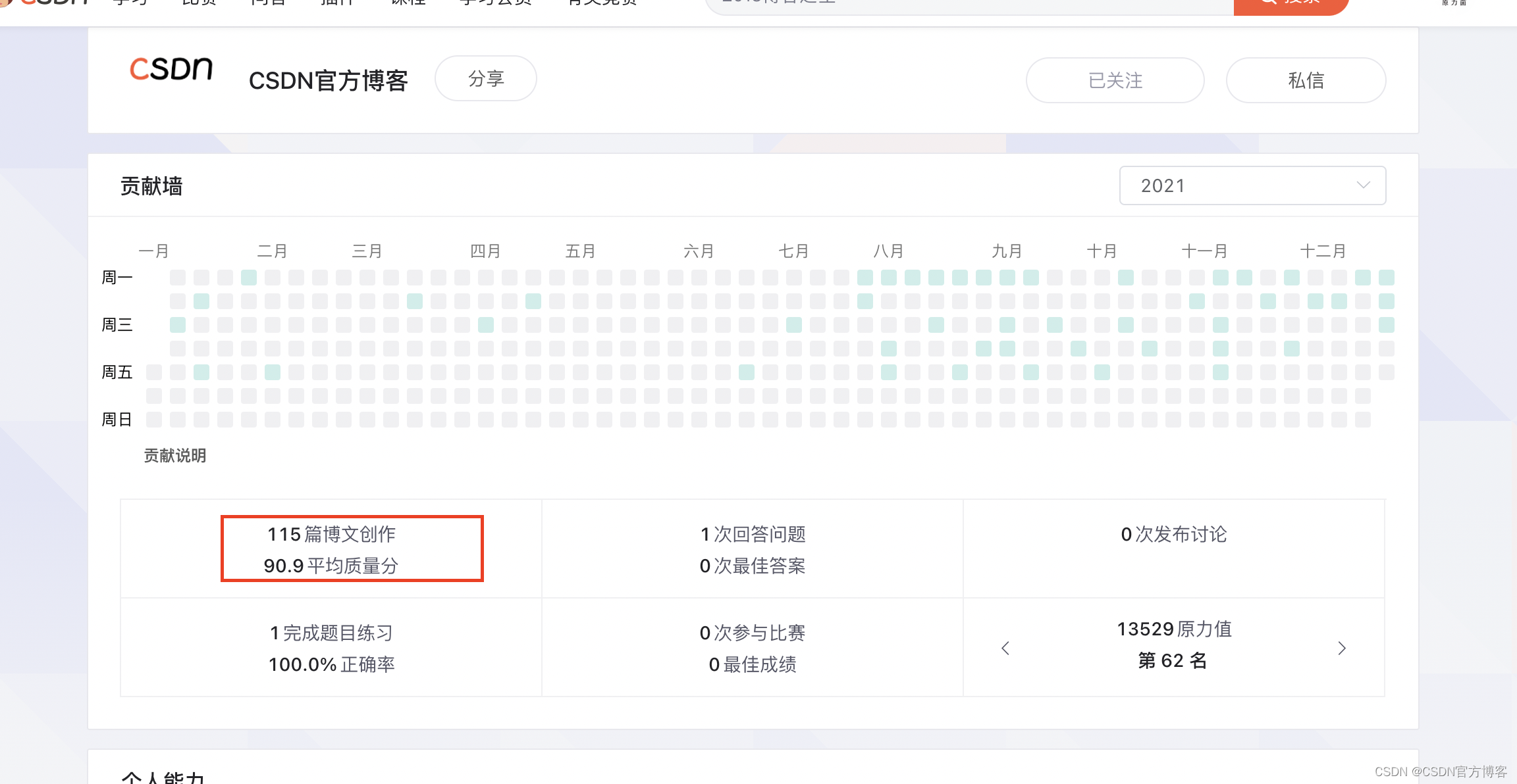 创作者身份认证申请规则及审核标准