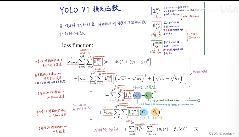 [外链图片转存失败,源站可能有防盗链机制,建议将图片保存下来直接上传(img-2ixuP01B-1679017126932)(C:\Users\wzh\AppData\Roaming\Typora\typora-user-images\image-20230316101947033.png)]