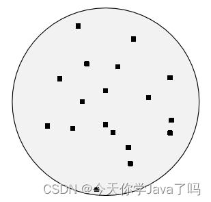 [外链图片转存失败,源站可能有防盗链机制,建议将图片保存下来直接上传(img-yg4Plz7I-1688551201196)(assets\image-20230705101201977.png)]