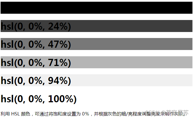 Hsla css零到一基础教程009:CSS HSL 颜色_css hsla-CSDN博客