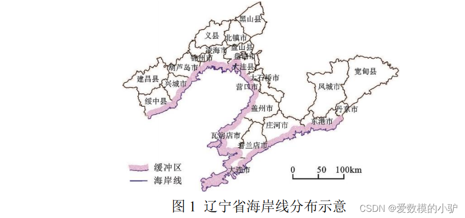 2023 辽宁省大学数学建模 B 题 数据驱动的水下导航适配区分类预测