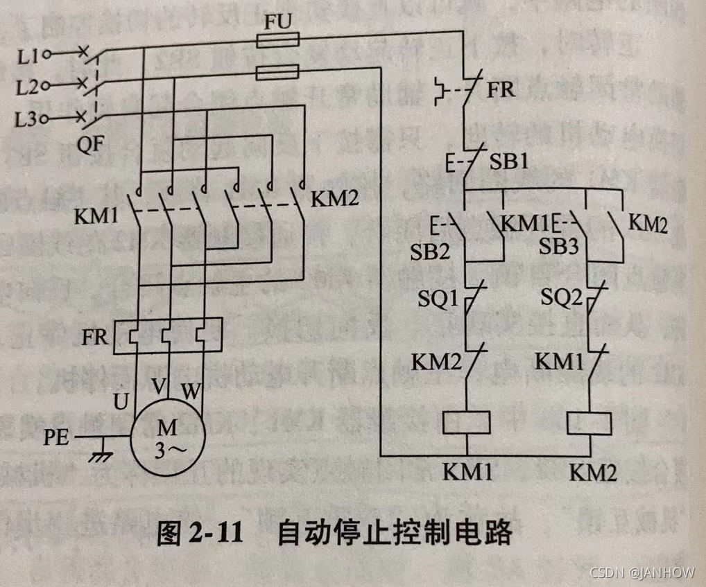 的電路可不設熱繼電器單向自鎖電路將接觸器km的常開觸點和開關並聯