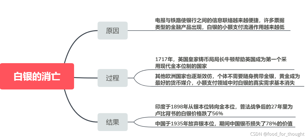 ここに画像の説明を挿入します