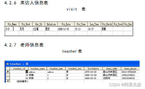 ASP宿舍管理系统设计与实现