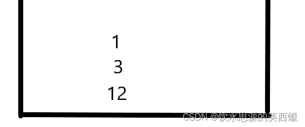 C++ 高级数据结构————[ 单调栈 ]