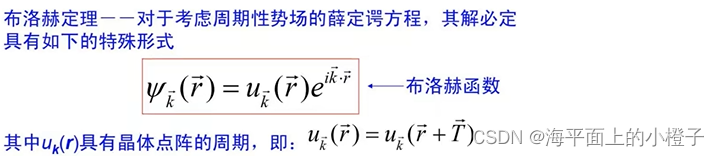 布洛赫定理