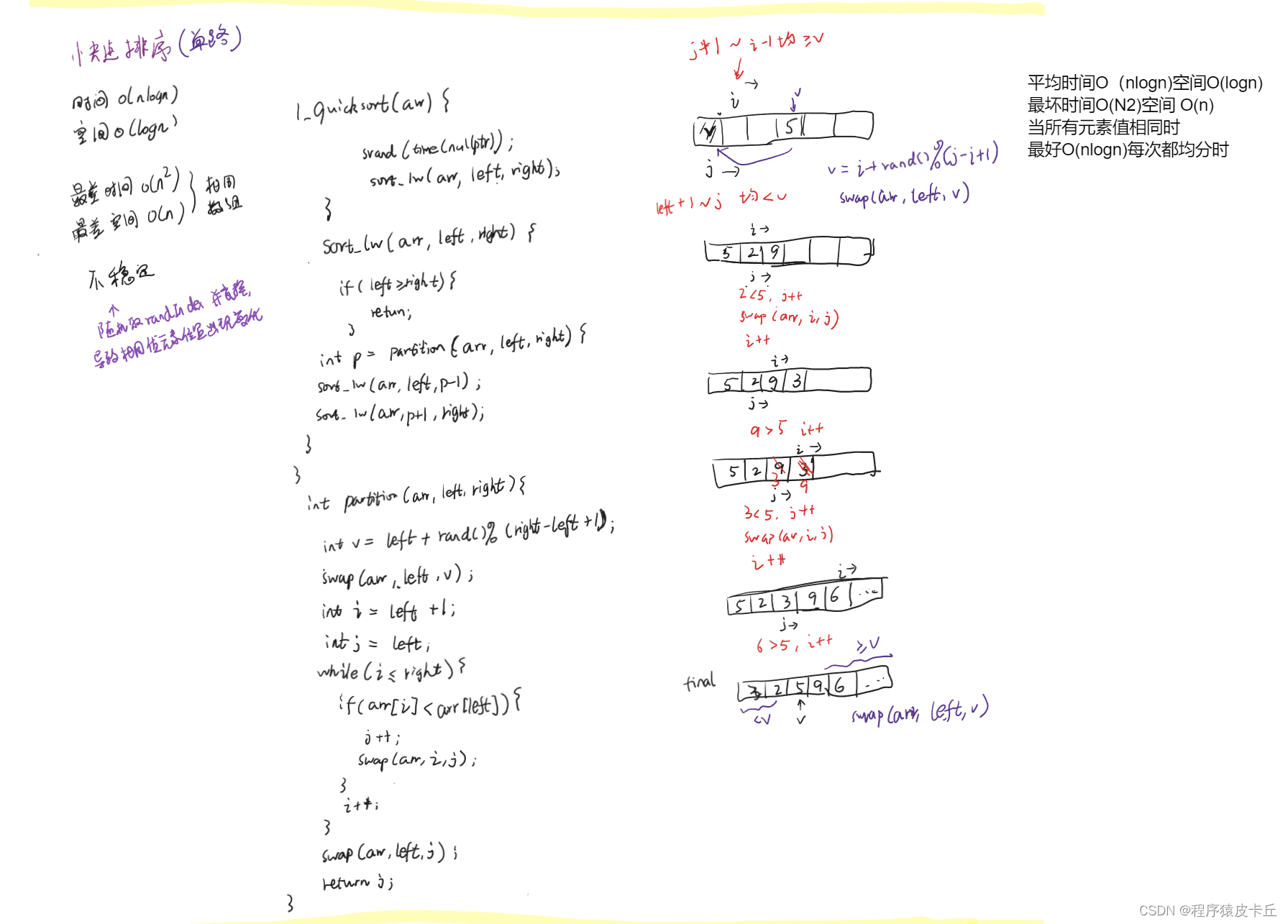 常见15种排序算法总结及C++代码实现_c++排序算法及代码实现-CSDN博客