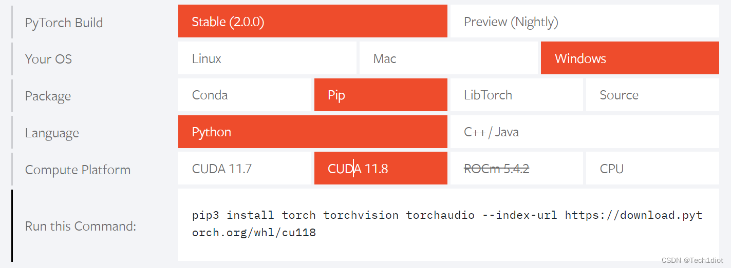 PyTorch installation page