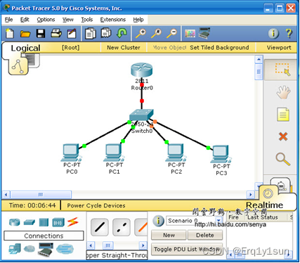 图一　路由器：Cisco 2811，交换机：Cisco 2950