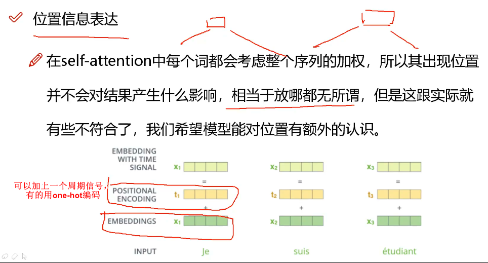 位置信息