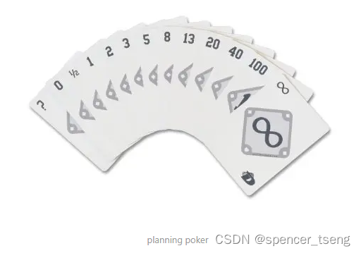 Planning Poker