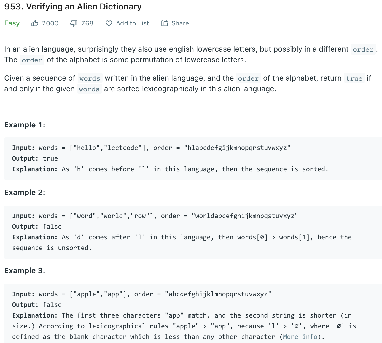 Verifying an Alien Dictionary