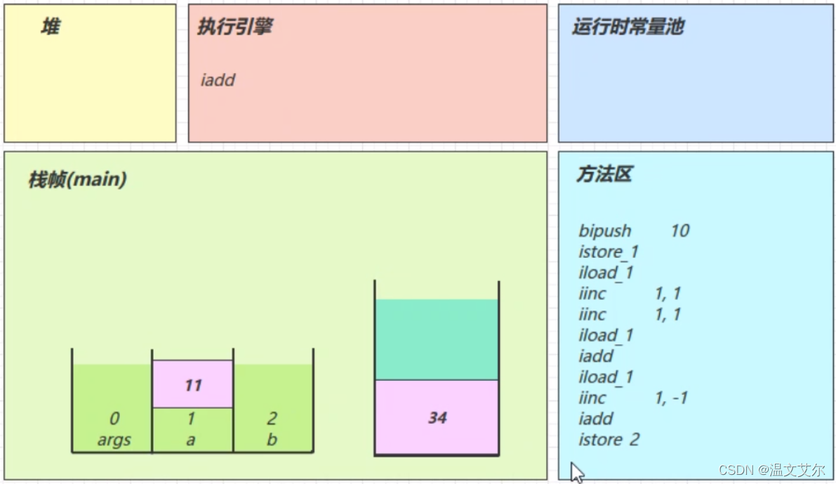 在这里插入图片描述