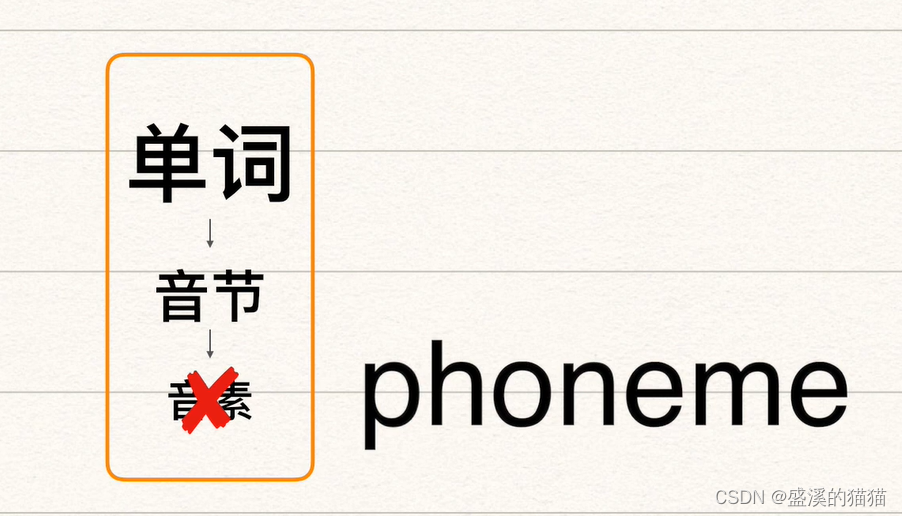 什么是中图法 f408a3559de249709cf328a3caf93961.png