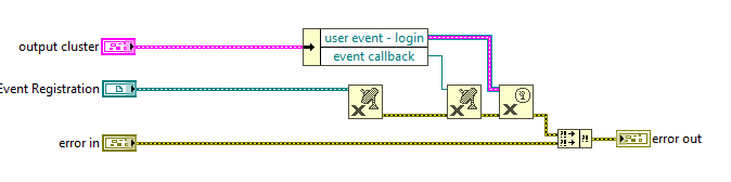 Labview USB RFID USB Reader_labview 支持usb Reader 读卡器吗-CSDN博客