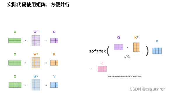 Transformer模型入门详解及代码实现