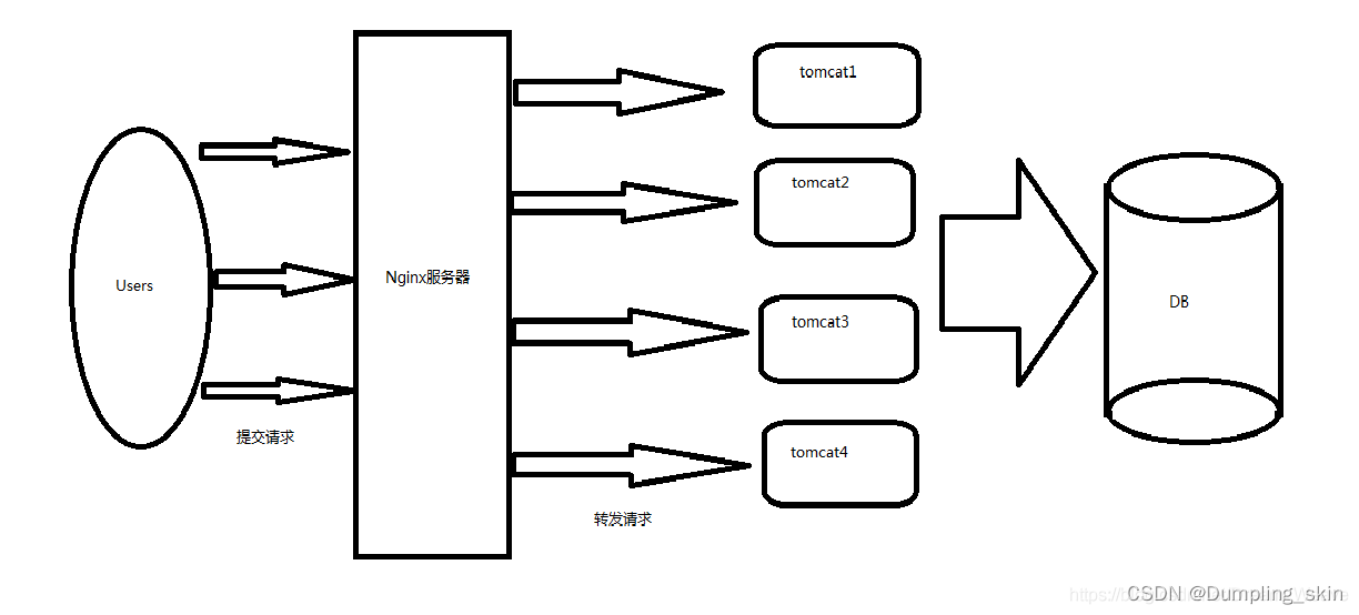 f40ee33ad1754595be572caed3a69f92.png