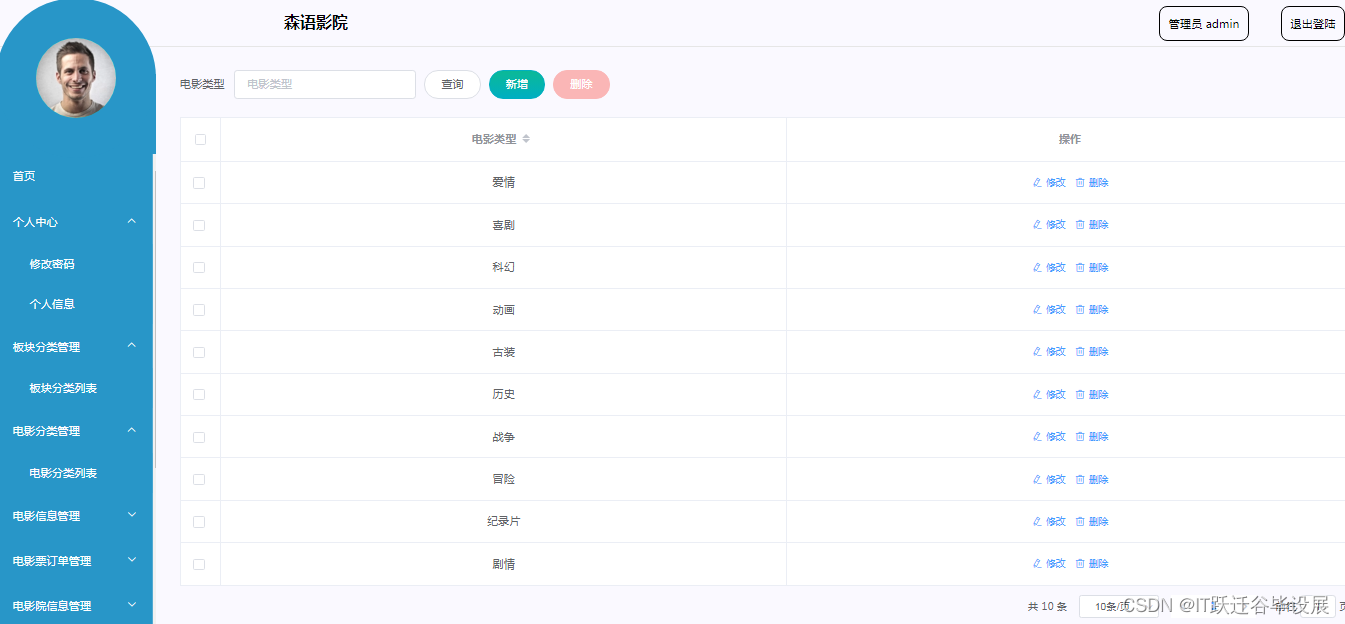 管理员—电影类型