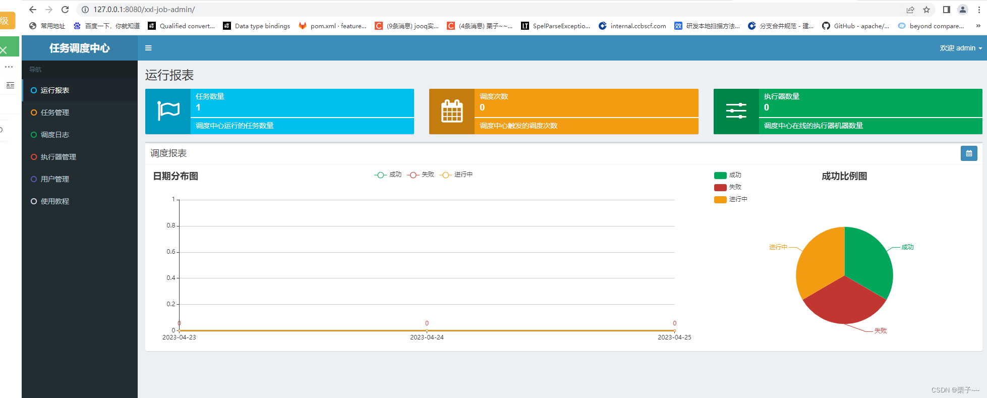 xxl-job 7.32版本 安装部署