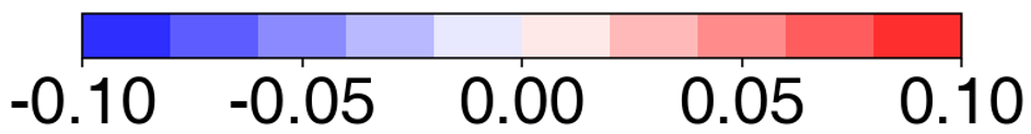 matplotlib-colors-linearsegmentedcolormap-colorbar-csdn