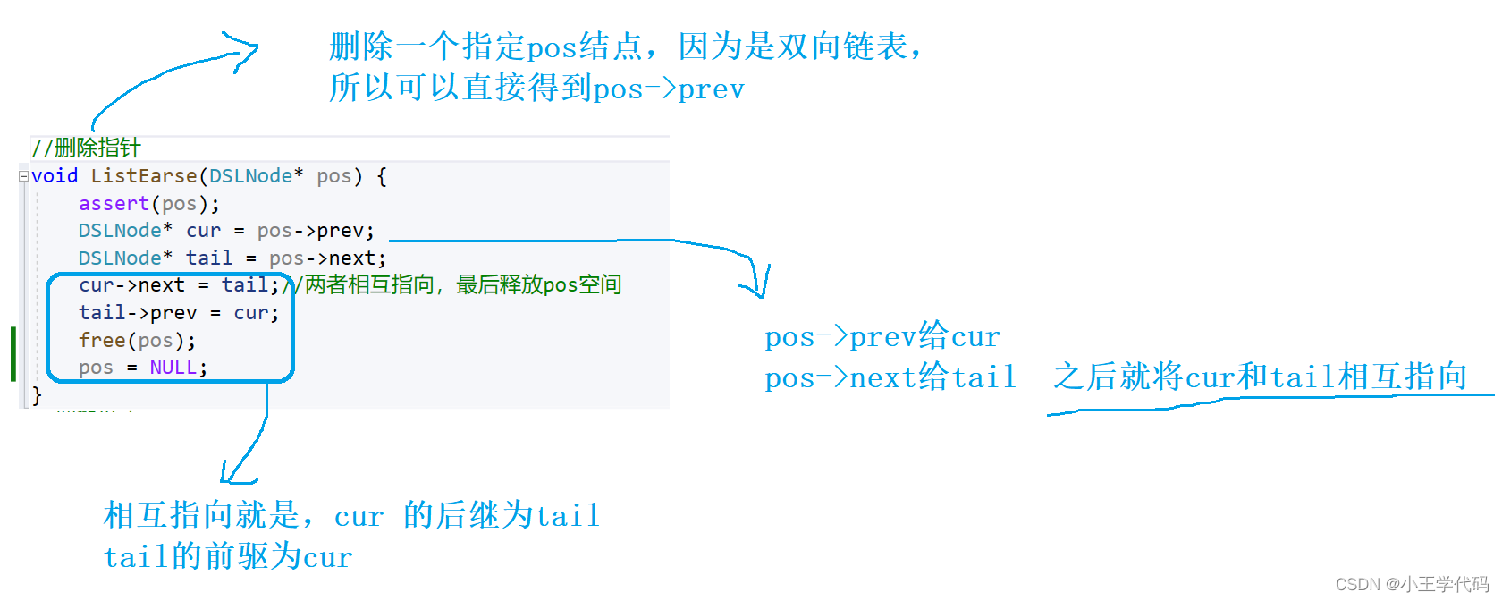 【数据结构和算法】实现带头双向循环链表（最复杂的链表）