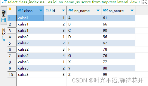 posexplode函数实战总结