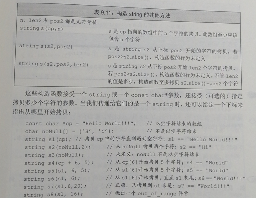 string和stringstream_string emptyCSDN博客