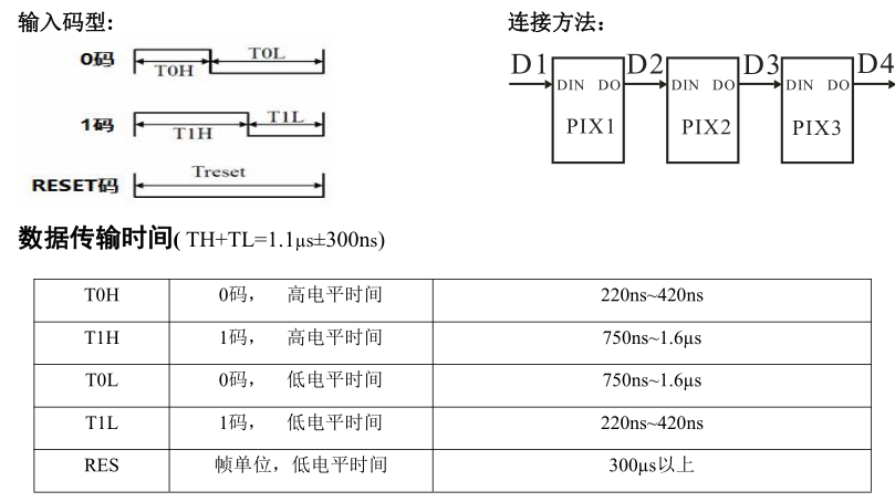 基于stc8的ws2812b全彩灯实现_ws2812b灯带电路图-csdn博客