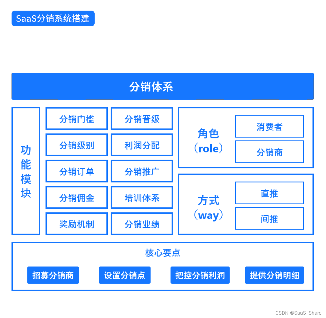 f4204a5388294b388be51b32e27c893c.png