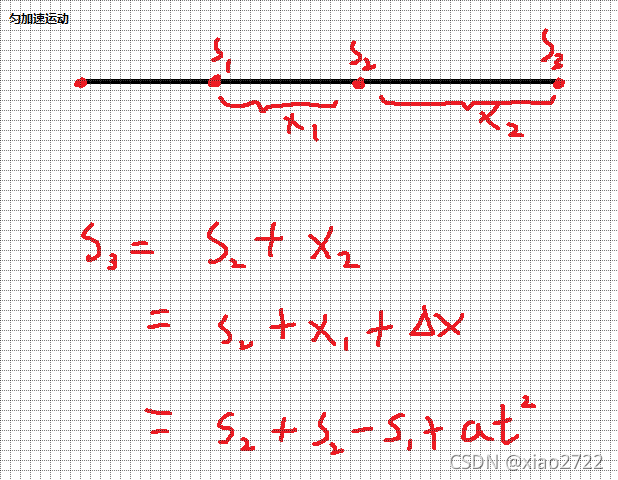 添加重力的算法